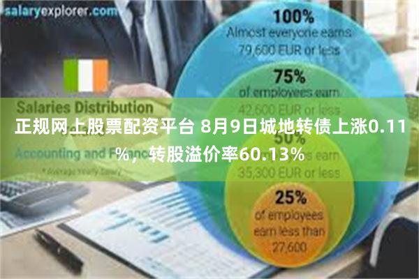 正规网上股票配资平台 8月9日城地转债上涨0.11%，转股溢价率60.13%