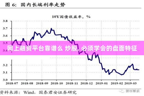 网上融资平台靠谱么 炒股, 必须学会的盘面特征