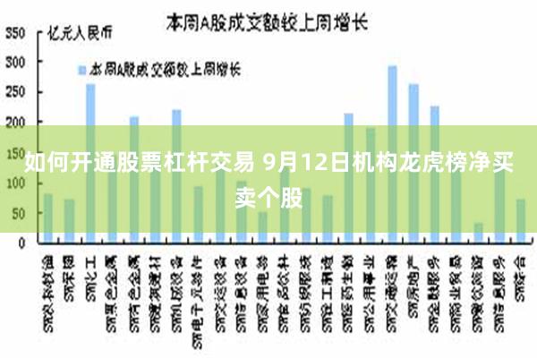 如何开通股票杠杆交易 9月12日机构龙虎榜净买卖个股