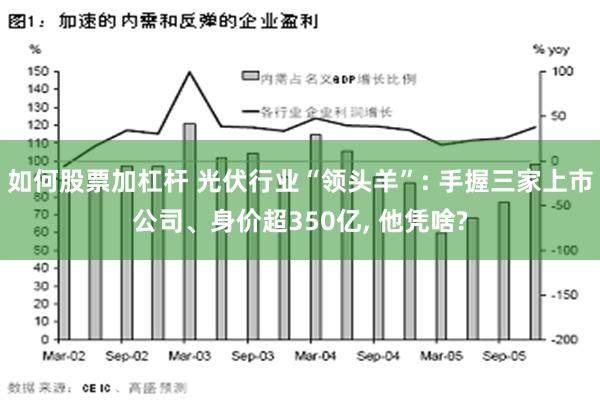 如何股票加杠杆 光伏行业“领头羊”: 手握三家上市公司、身价超350亿, 他凭啥?