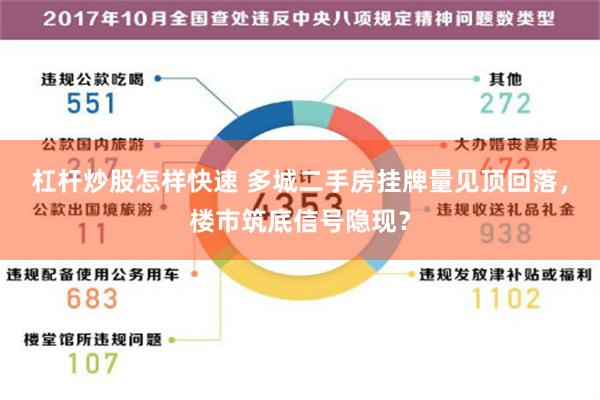 杠杆炒股怎样快速 多城二手房挂牌量见顶回落，楼市筑底信号隐现？