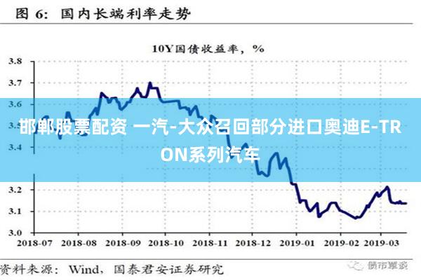 邯郸股票配资 一汽-大众召回部分进口奥迪E-TRON系列汽车