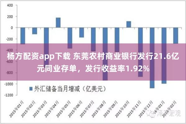 杨方配资app下载 东莞农村商业银行发行21.6亿元同业存单，发行收益率1.92%