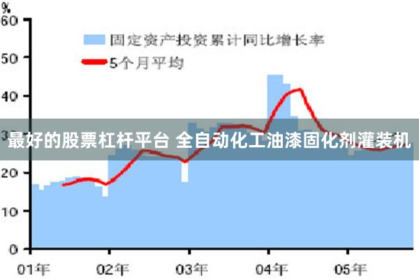 最好的股票杠杆平台 全自动化工油漆固化剂灌装机