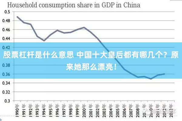 股票杠杆是什么意思 中国十大皇后都有哪几个？原来她那么漂亮！