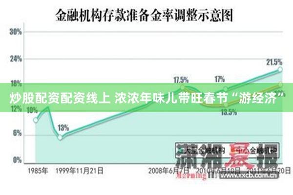 炒股配资配资线上 浓浓年味儿带旺春节“游经济”