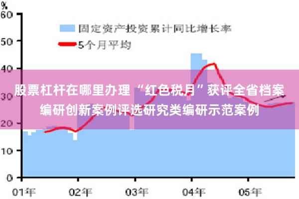 股票杠杆在哪里办理 “红色税月”获评全省档案编研创新案例评选研究类编研示范案例