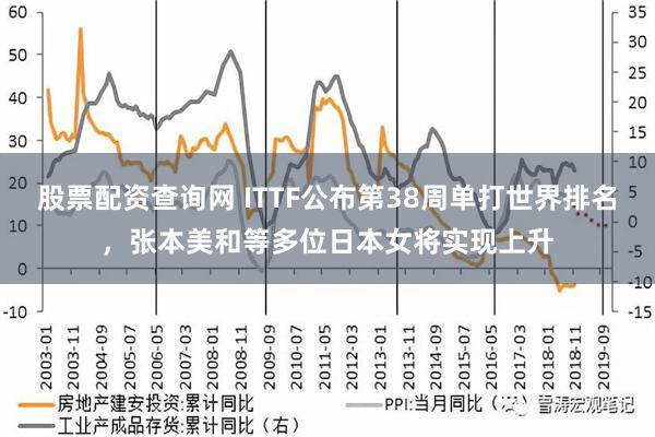 股票配资查询网 ITTF公布第38周单打世界排名，张本美和等多位日本女将实现上升