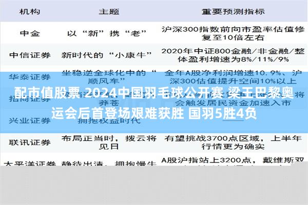 配市值股票 2024中国羽毛球公开赛 梁王巴黎奥运会后首登场艰难获胜 国羽5胜4负