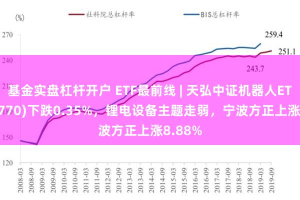 基金实盘杠杆开户 ETF最前线 | 天弘中证机器人ETF(159770)下跌0.35%，锂电设备主题走弱，宁波方正上涨8.88%