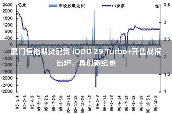 厦门恒指期货配资 iQOO Z9 Turbo+开售战报出炉，再创新纪录