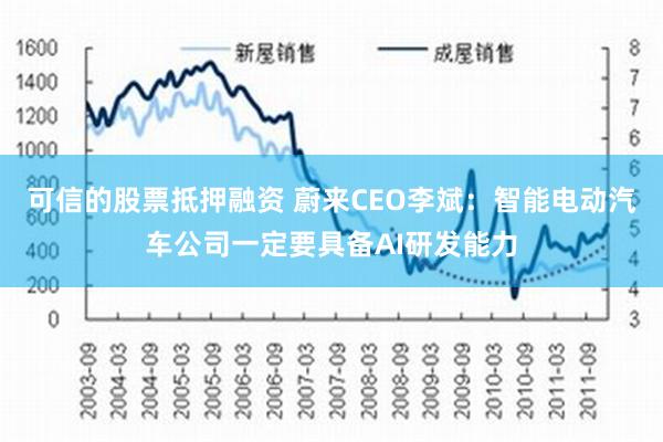 可信的股票抵押融资 蔚来CEO李斌：智能电动汽车公司一定要具备AI研发能力