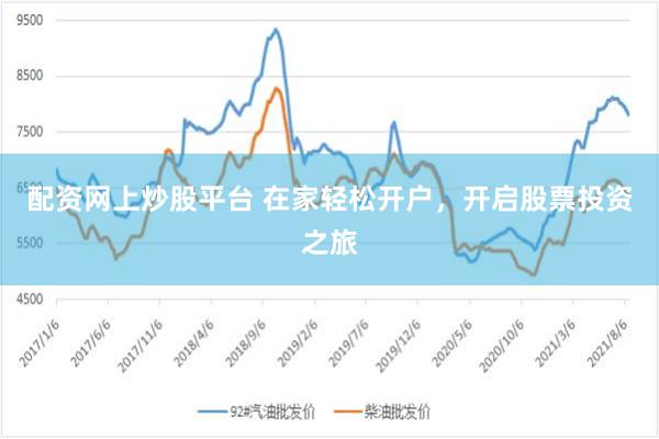 配资网上炒股平台 在家轻松开户，开启股票投资之旅