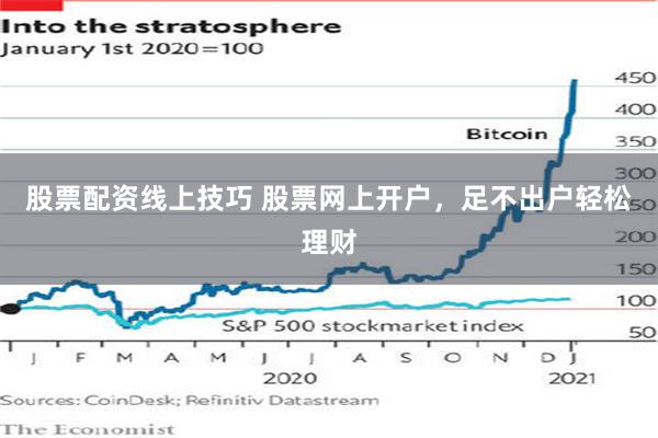 股票配资线上技巧 股票网上开户，足不出户轻松理财