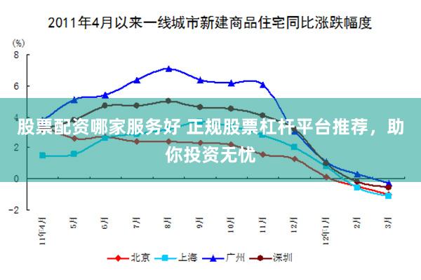 股票配资哪家服务好 正规股票杠杆平台推荐，助你投资无忧