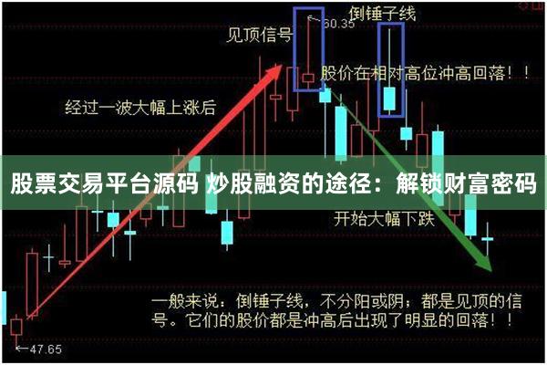 股票交易平台源码 炒股融资的途径：解锁财富密码