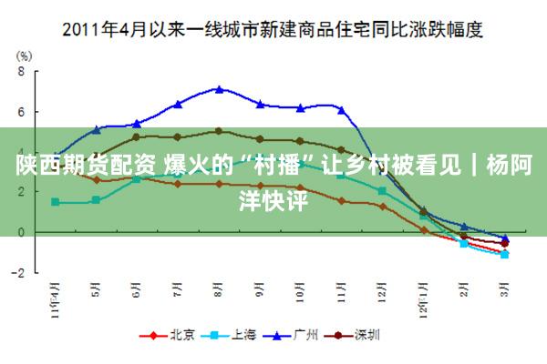 陕西期货配资 爆火的“村播”让乡村被看见｜杨阿洋快评