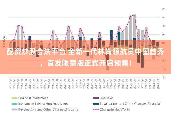 配资炒股合法平台 全新一代林肯领航员中国首秀，首发限量版正式开启预售！