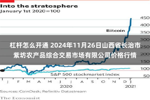 杠杆怎么开通 2024年11月26日山西省长治市紫坊农产品综合交易市场有限公司价格行情