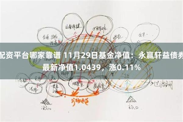 配资平台哪家靠谱 11月29日基金净值：永赢轩益债券最新净值1.0439，涨0.11%