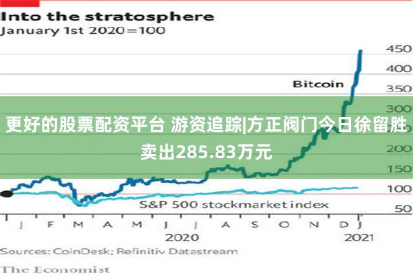 更好的股票配资平台 游资追踪|方正阀门今日徐留胜卖出285.83万元