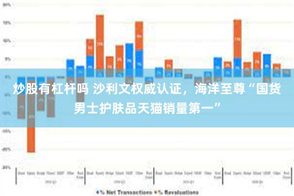 炒股有杠杆吗 沙利文权威认证，海洋至尊“国货男士护肤品天猫销量第一”