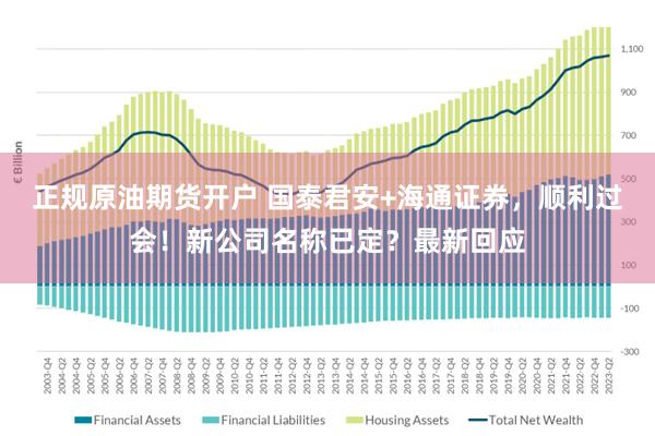 正规原油期货开户 国泰君安+海通证券，顺利过会！新公司名称已定？最新回应