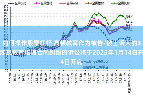 如何操作股票杠杆 高顿教育作为被告/被上诉人的3起涉及教育培训合同纠纷的诉讼将于2025年1月14日开庭