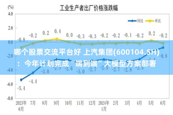 哪个股票交流平台好 上汽集团(600104.SH)：今年计划完成“端到端”大模型方案部署